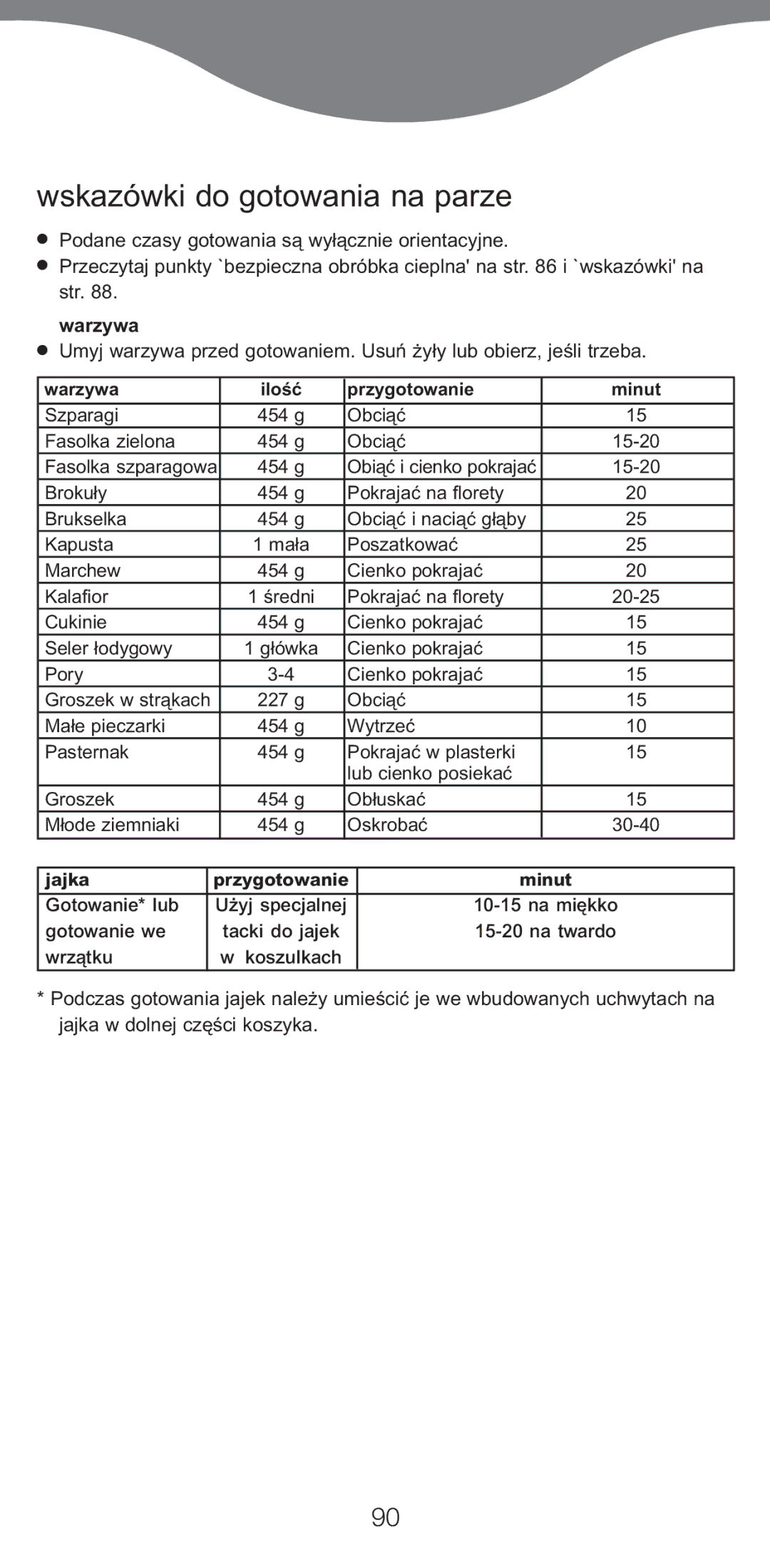 Kenwood FS470 series manual Wskazówki do gotowania na parze, Warzywa 