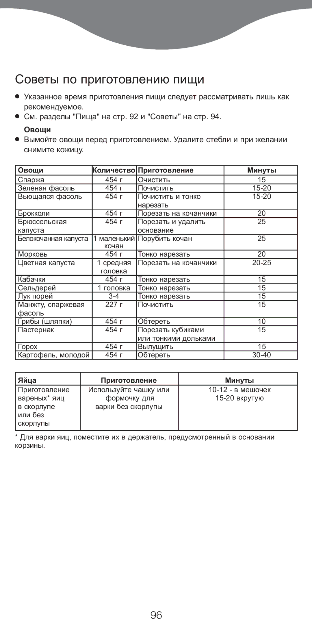 Kenwood FS470 series manual Советы по приготовлению пищи, Овощи 