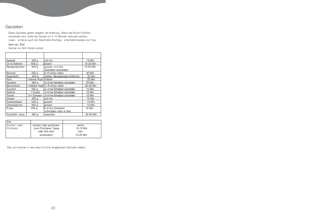 Kenwood FS620 manual Garzeiten, Gemüse / Eier 