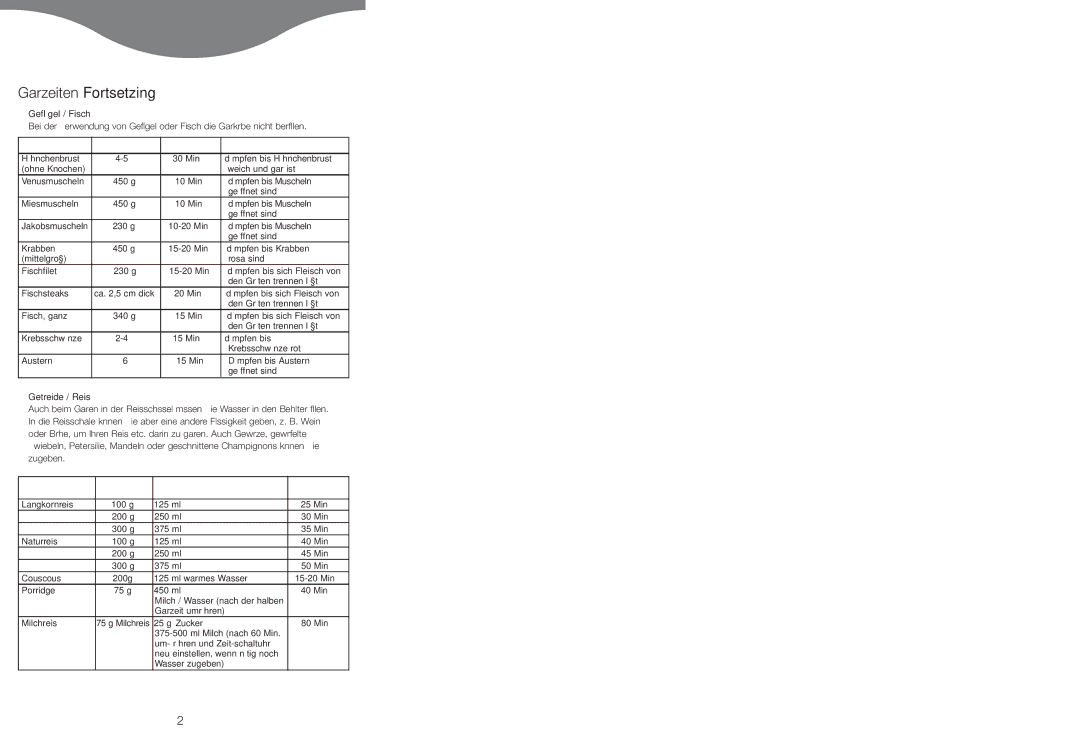 Kenwood FS620 manual Geflügel / Fisch, Getreide / Reis 