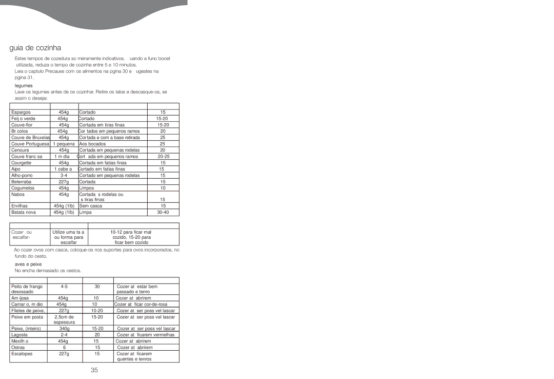 Kenwood FS620 manual Guia de cozinha, Legumes, Aves e peixe 