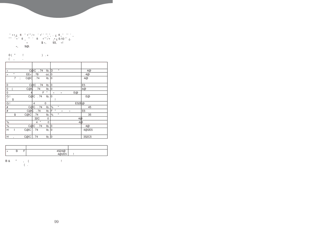 Kenwood FS620 manual 