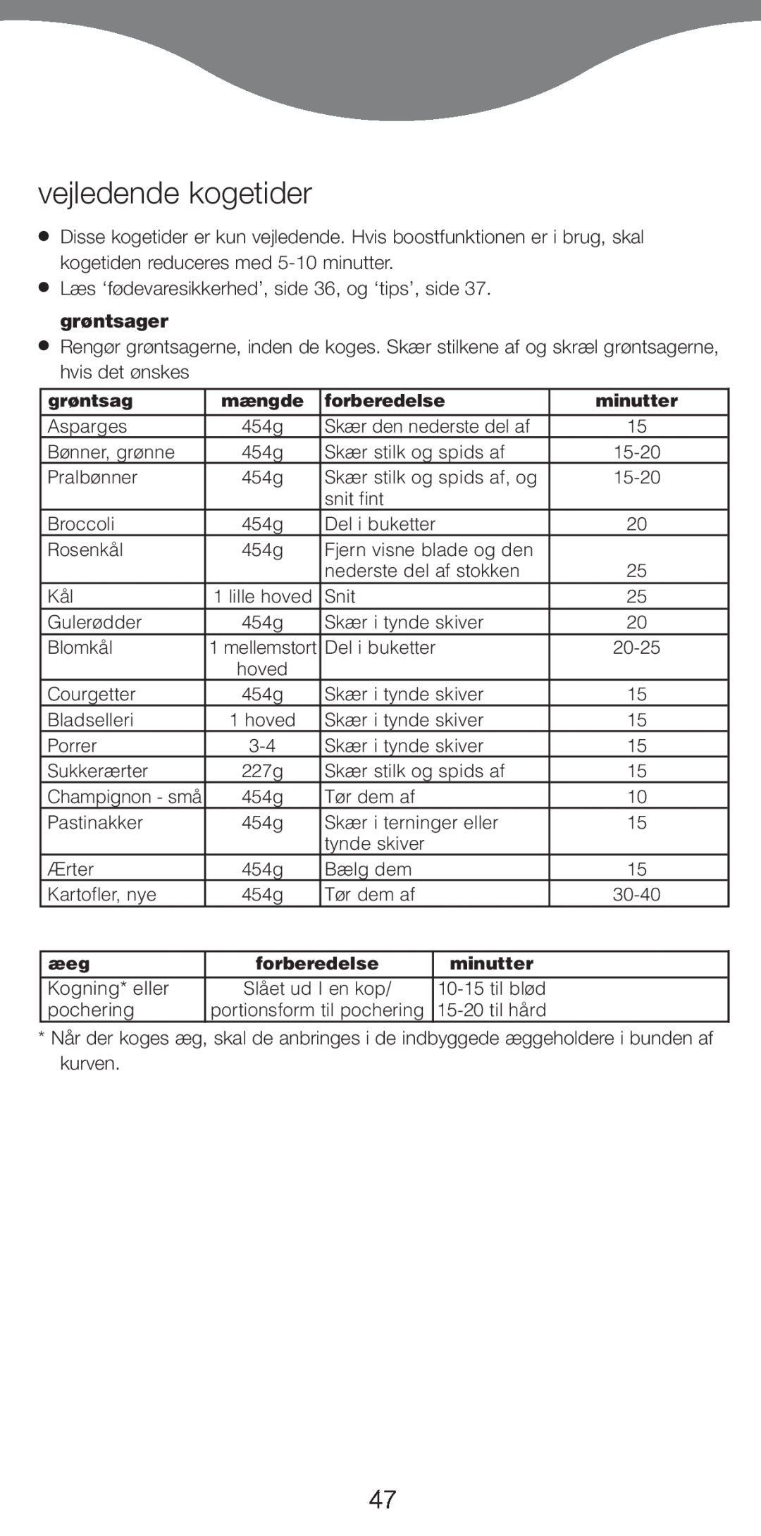 Kenwood FS620 manual vejledende kogetider, Læs ‘fødevaresikkerhed’, side 36, og ‘tips’, side 37. grøntsager 