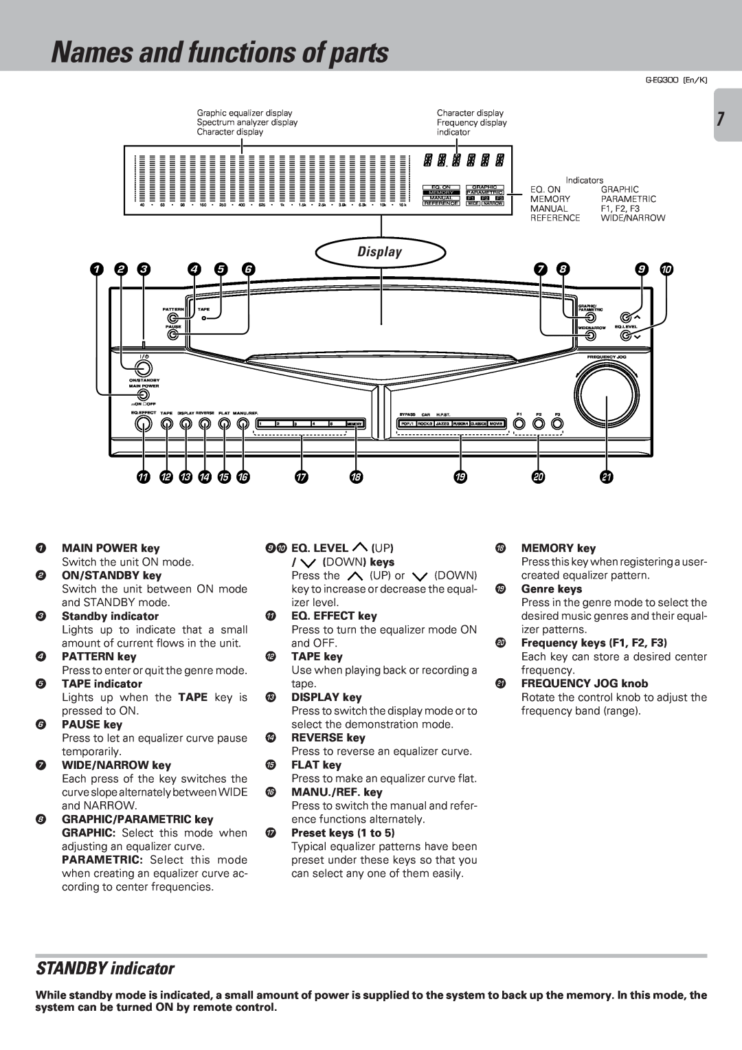 Kenwood G-EQ300 Names and functions of parts, STANDBY indicator, Display, Standby indicator, PATTERN key, TAPE indicator 