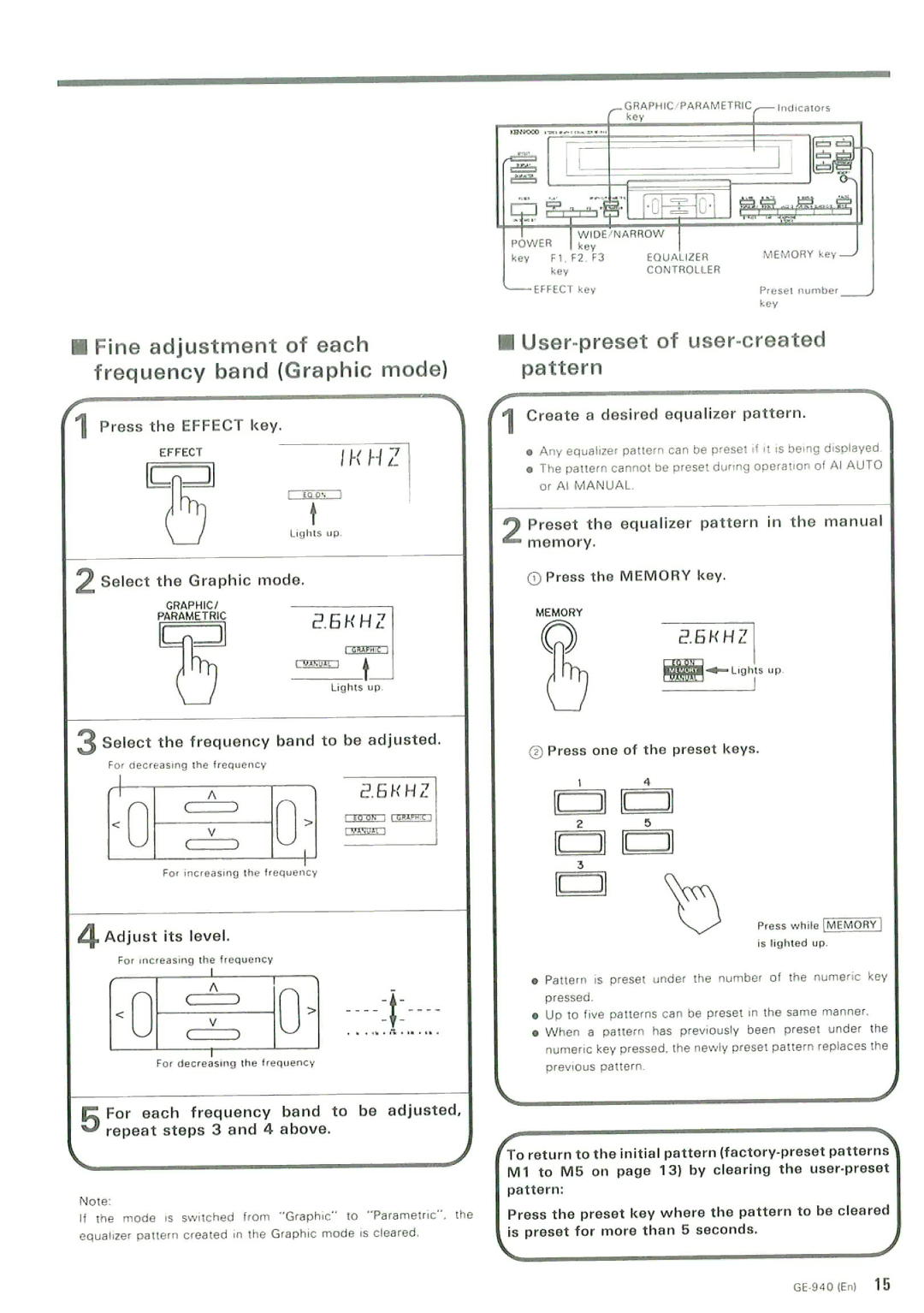 Kenwood GE-940 manual 