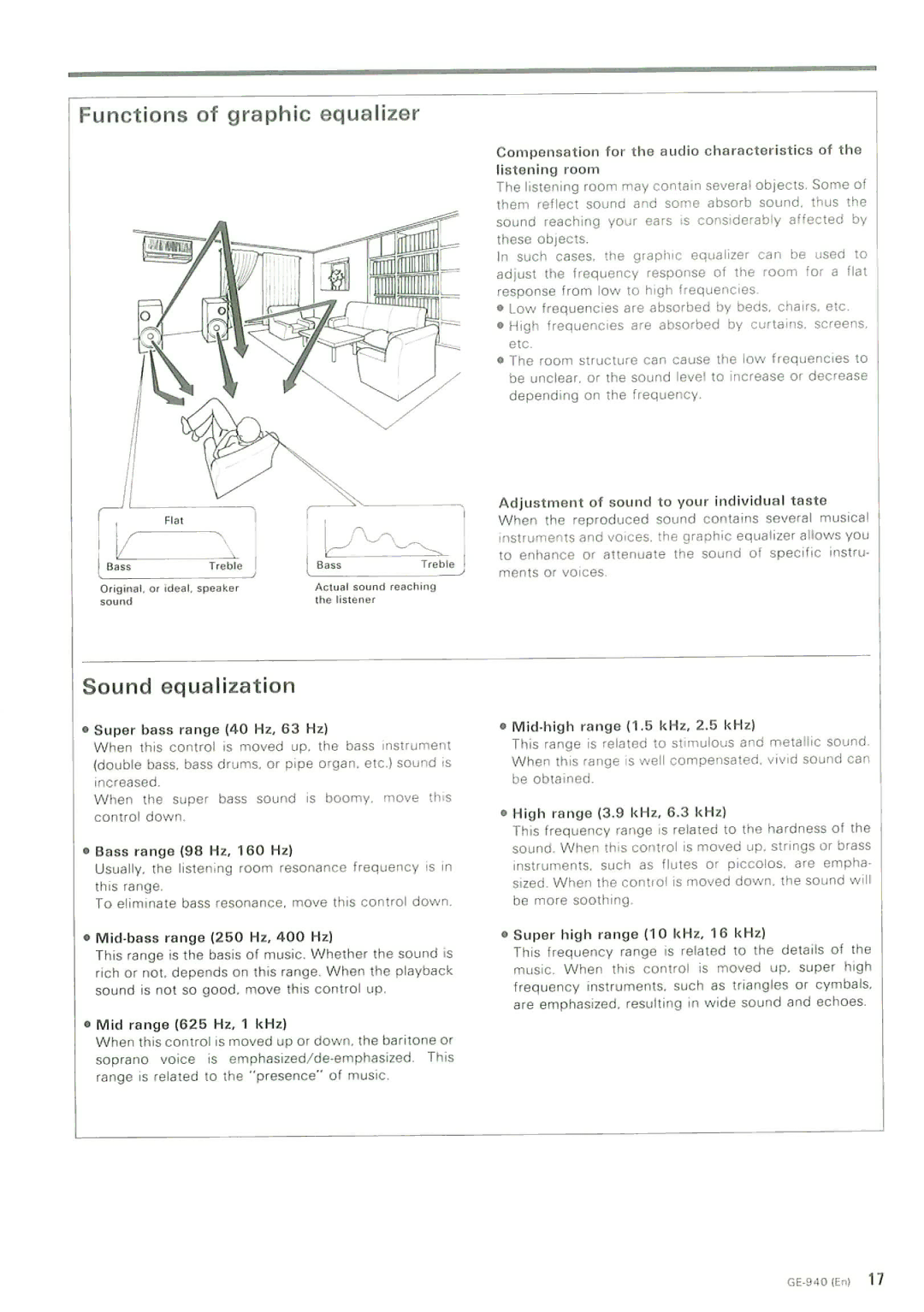 Kenwood GE-940 manual 