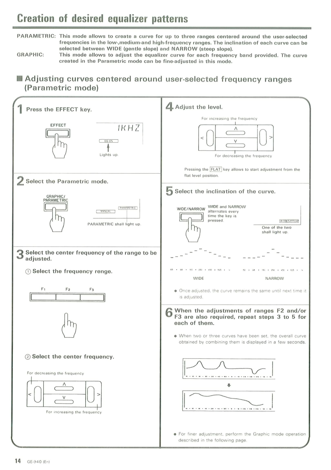Kenwood GE-940 manual 