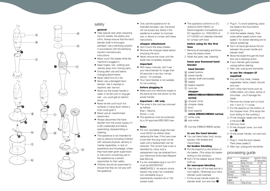 Kenwood HB630, HB660, HB640, HB650 manual Safety, Processing guide 