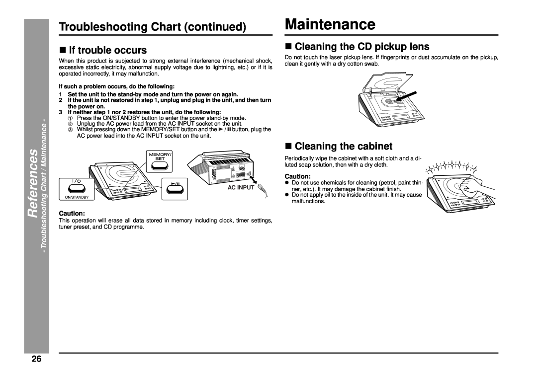 Kenwood HM-233 Maintenance, Troubleshooting Chart continued, νIf trouble occurs, νCleaning the CD pickup lens, References 