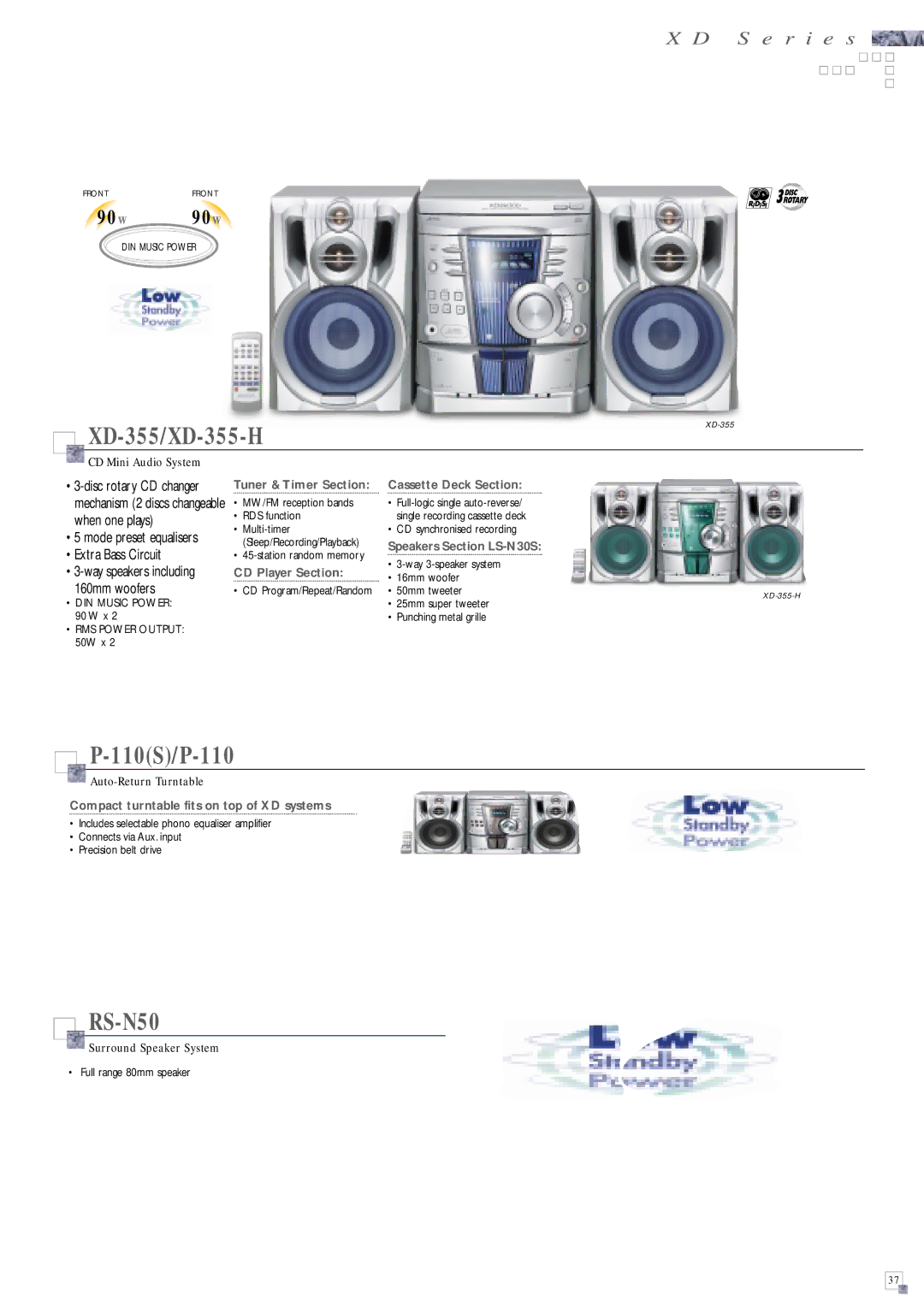 Kenwood HM-383MD, HM-982RW, HM-DV7 manual XD-355/XD-355-H, 110S/P-110, RS-N50, Disc rotary CD changer 