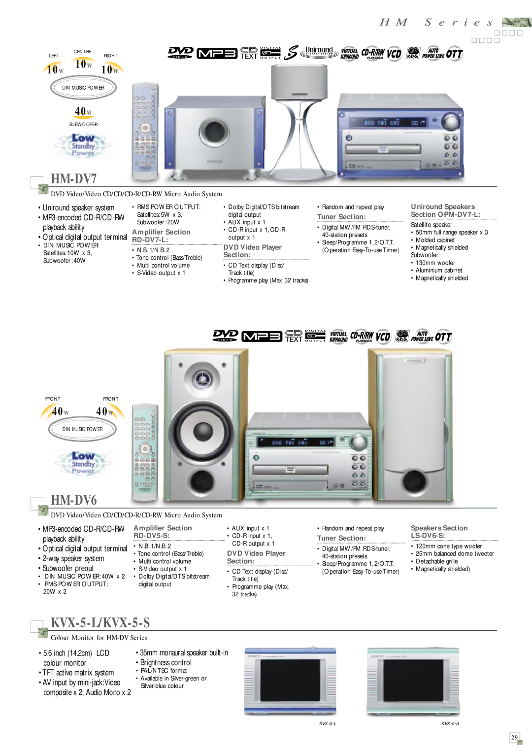 Kenwood HM-982RW, HM-383MD manual HM-DV7, HM-DV6, KVX-5-L/KVX-5-S 