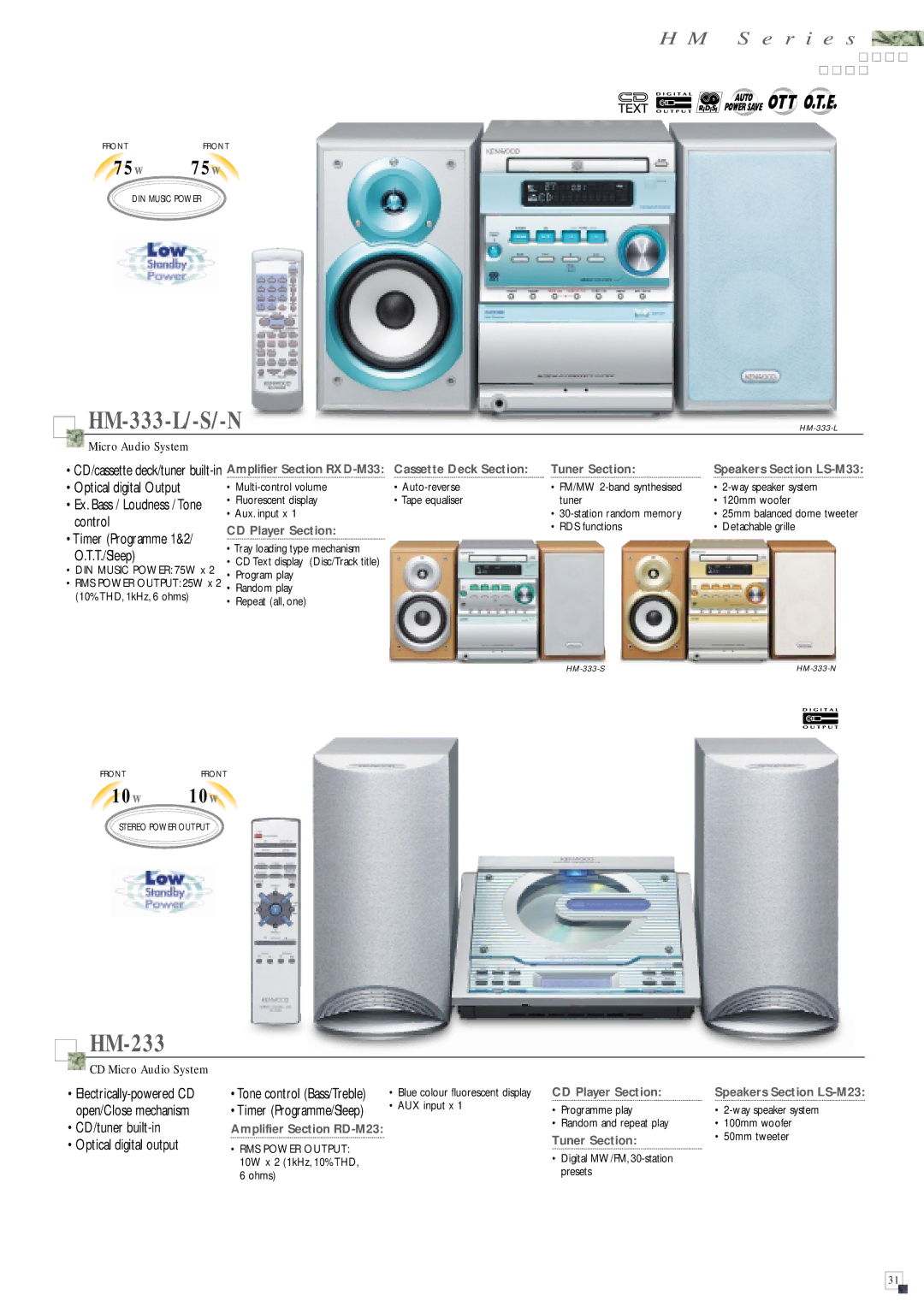 Kenwood HM-383MD, HM-DV7 HM-233, Optical digital Output, CD/tuner built-in, Electrically-powered CD, Open/Close mechanism 