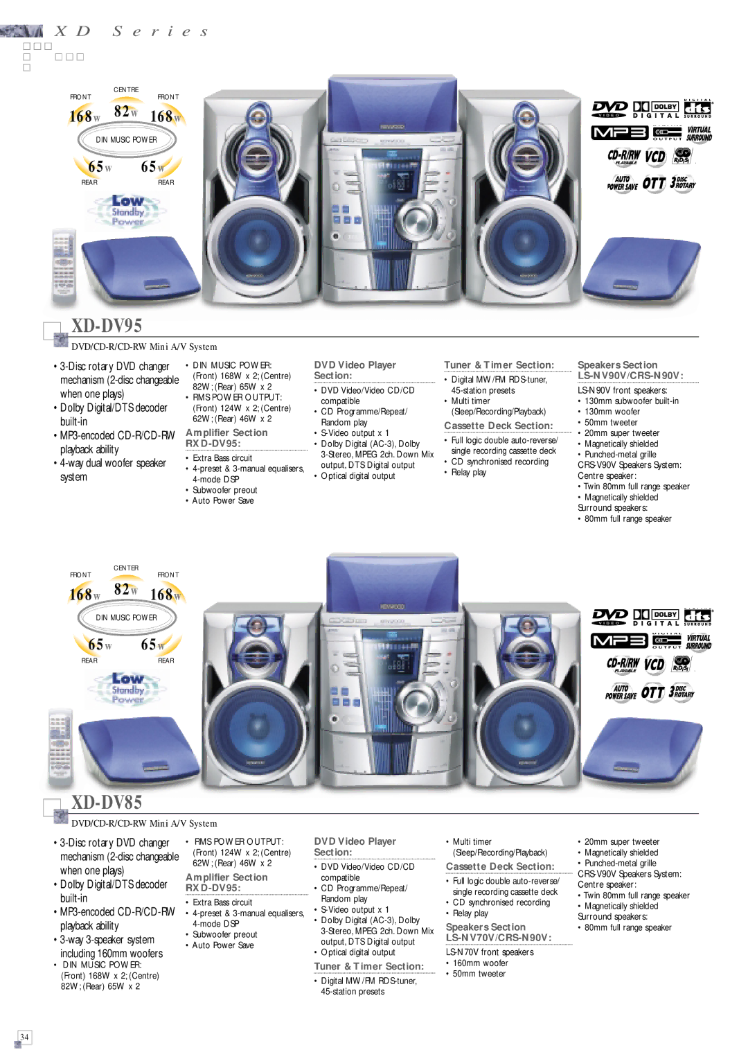 Kenwood HM-383MD, HM-982RW, HM-DV7 manual XD-DV95, XD-DV85, When one plays, Built-in, System 