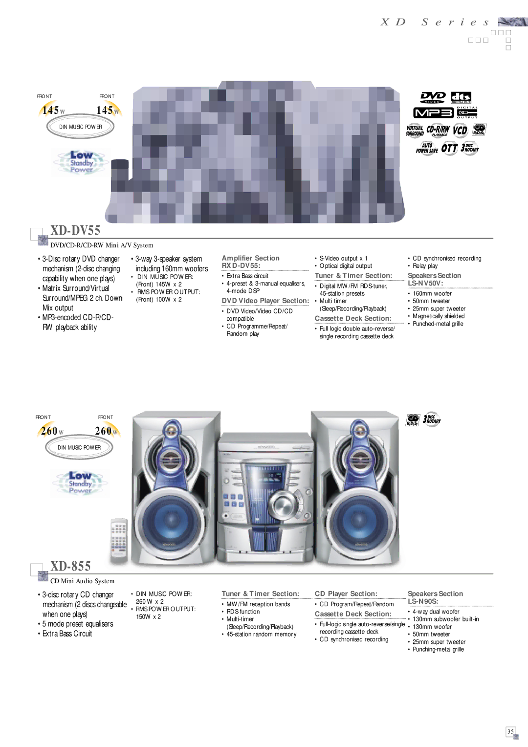 Kenwood HM-982RW, HM-DV7, HM-383MD manual XD-DV55, XD-855, Extra Bass Circuit 