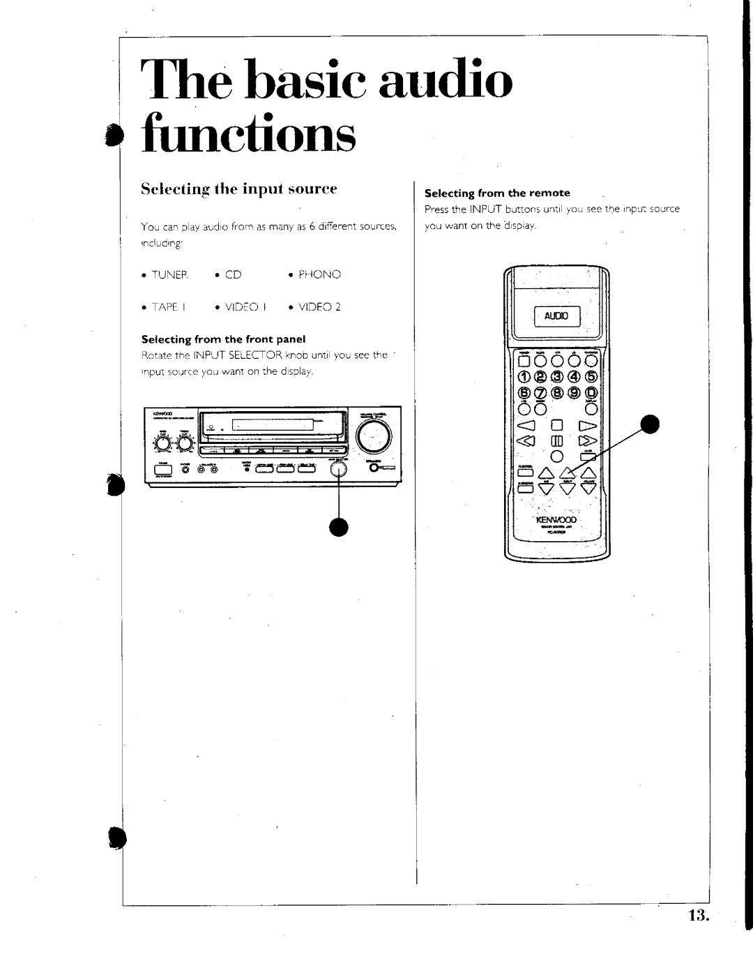 Kenwood 201, Home Theater System, 1050 AV manual 