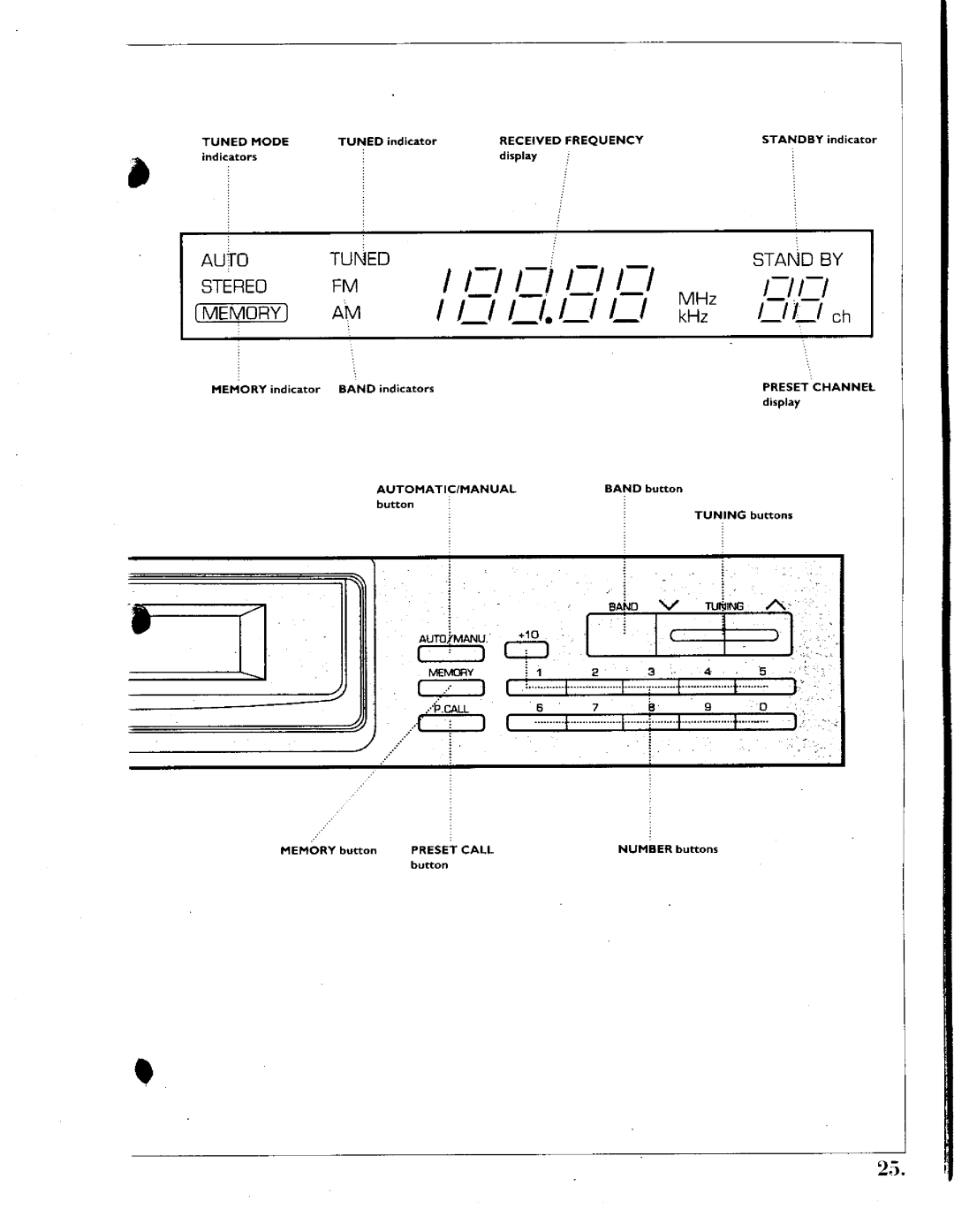 Kenwood 201, Home Theater System, 1050 AV manual 