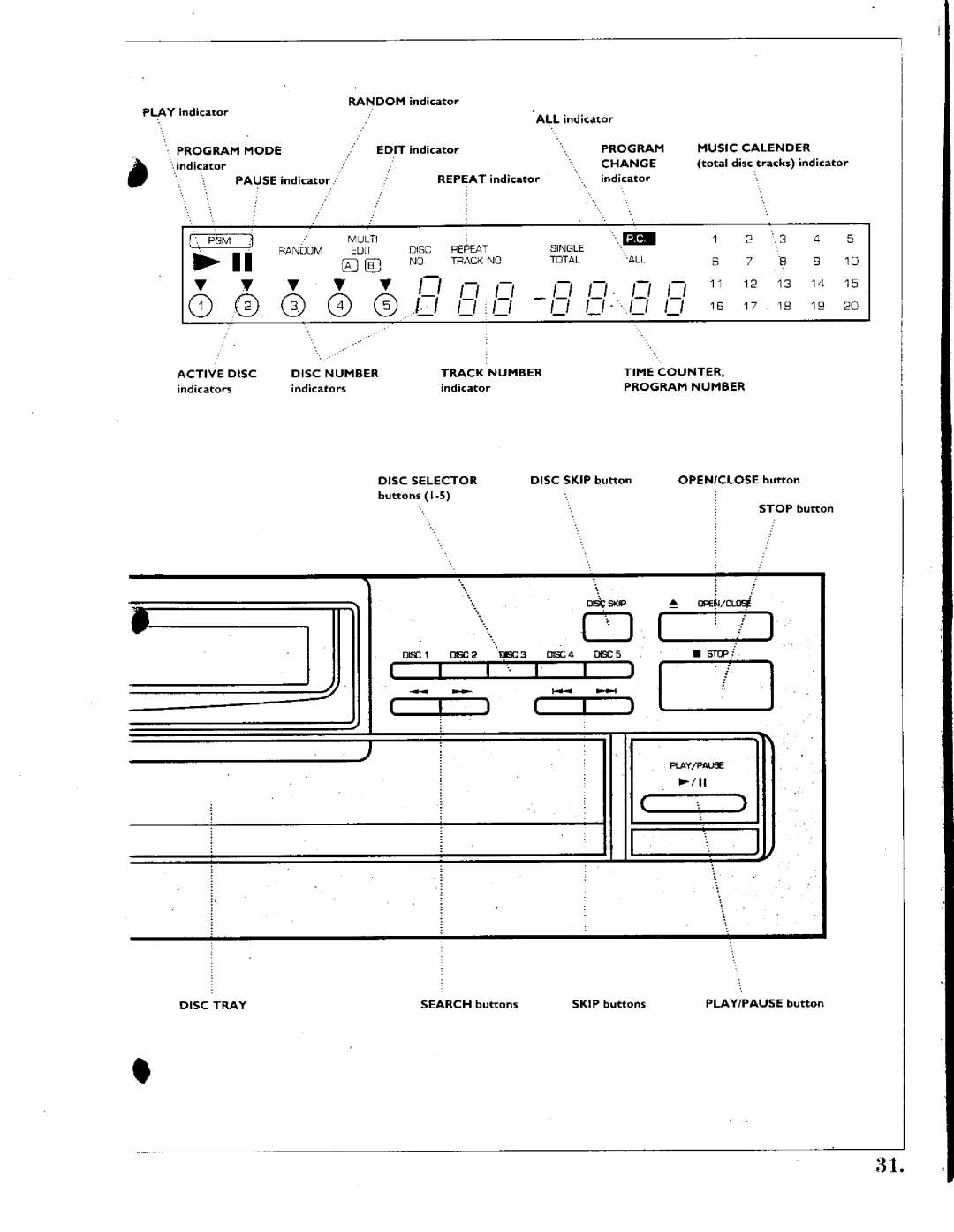 Kenwood 201, Home Theater System, 1050 AV manual 