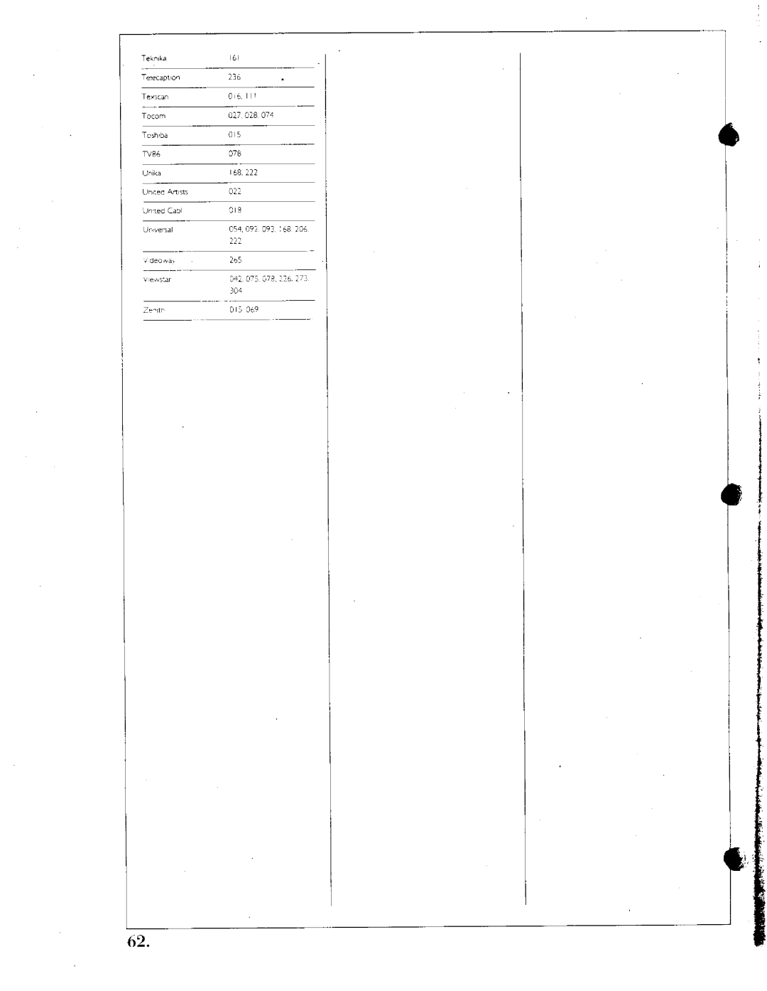 Kenwood 1050 AV, Home Theater System, 201 manual 