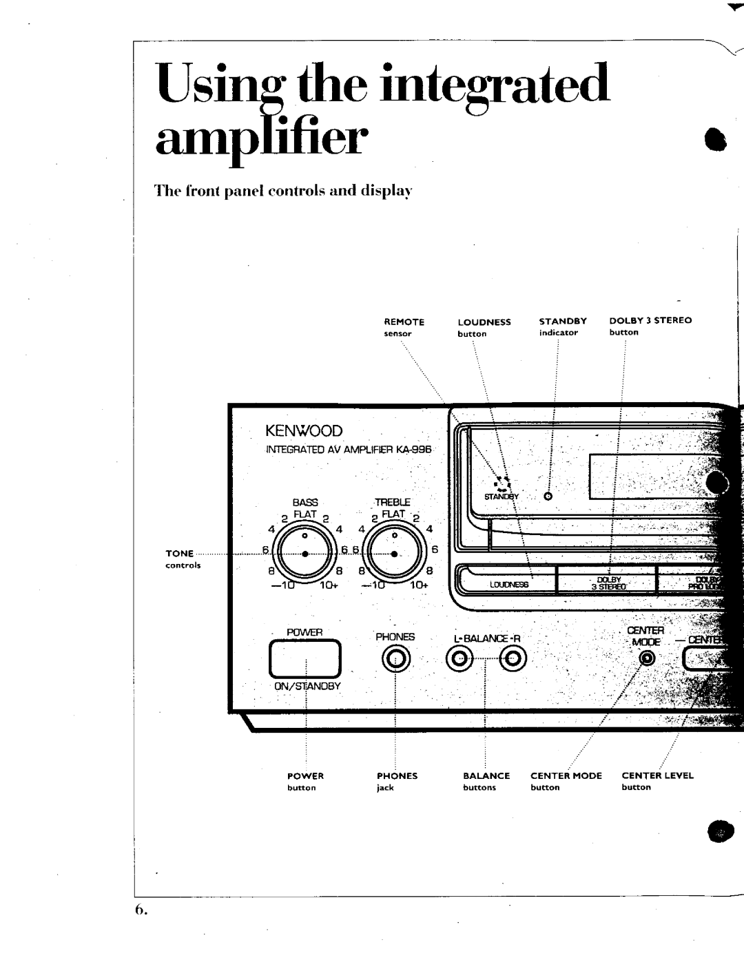 Kenwood 1050 AV, Home Theater System, 201 manual 