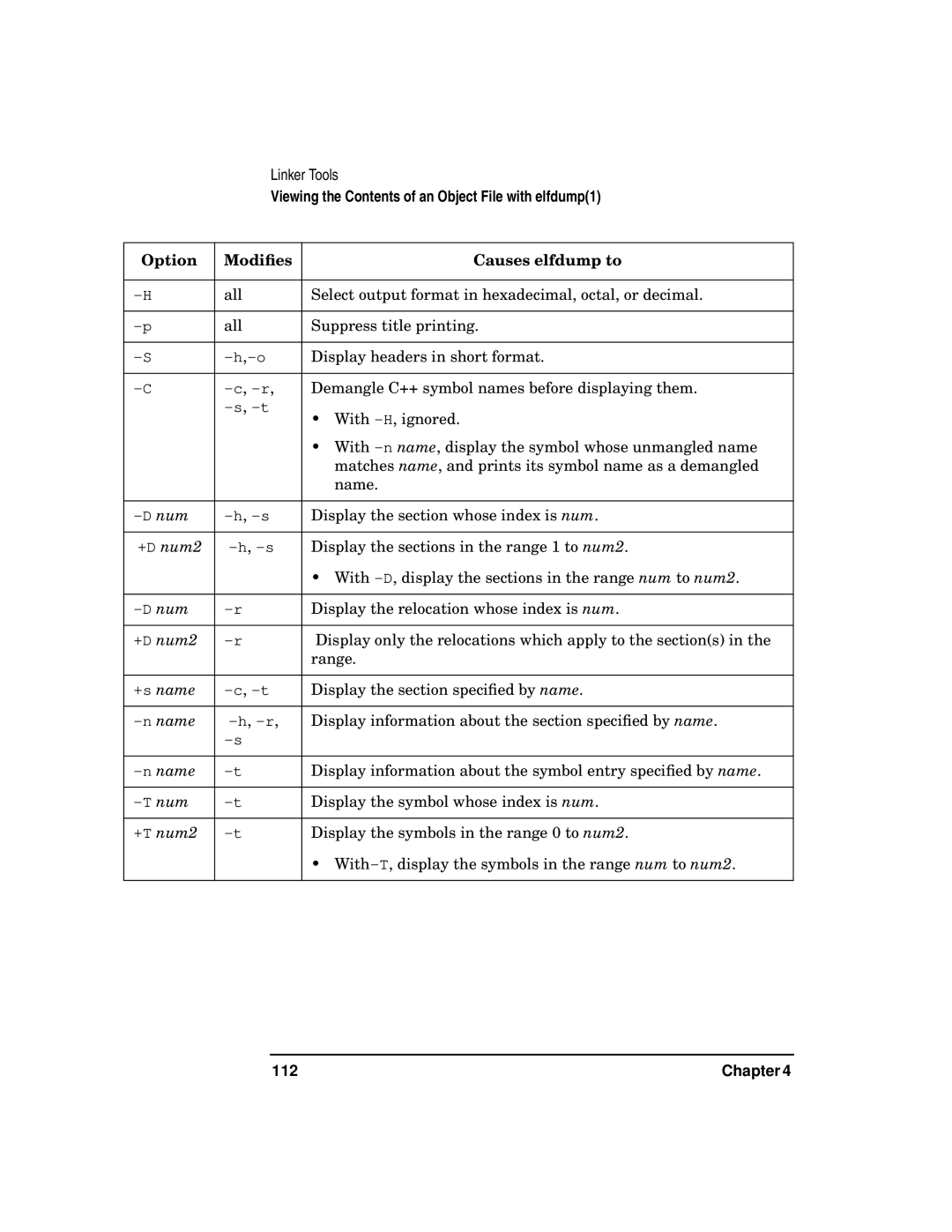 Kenwood HP 9000 manual Option Modiﬁes Causes elfdump to, 112 