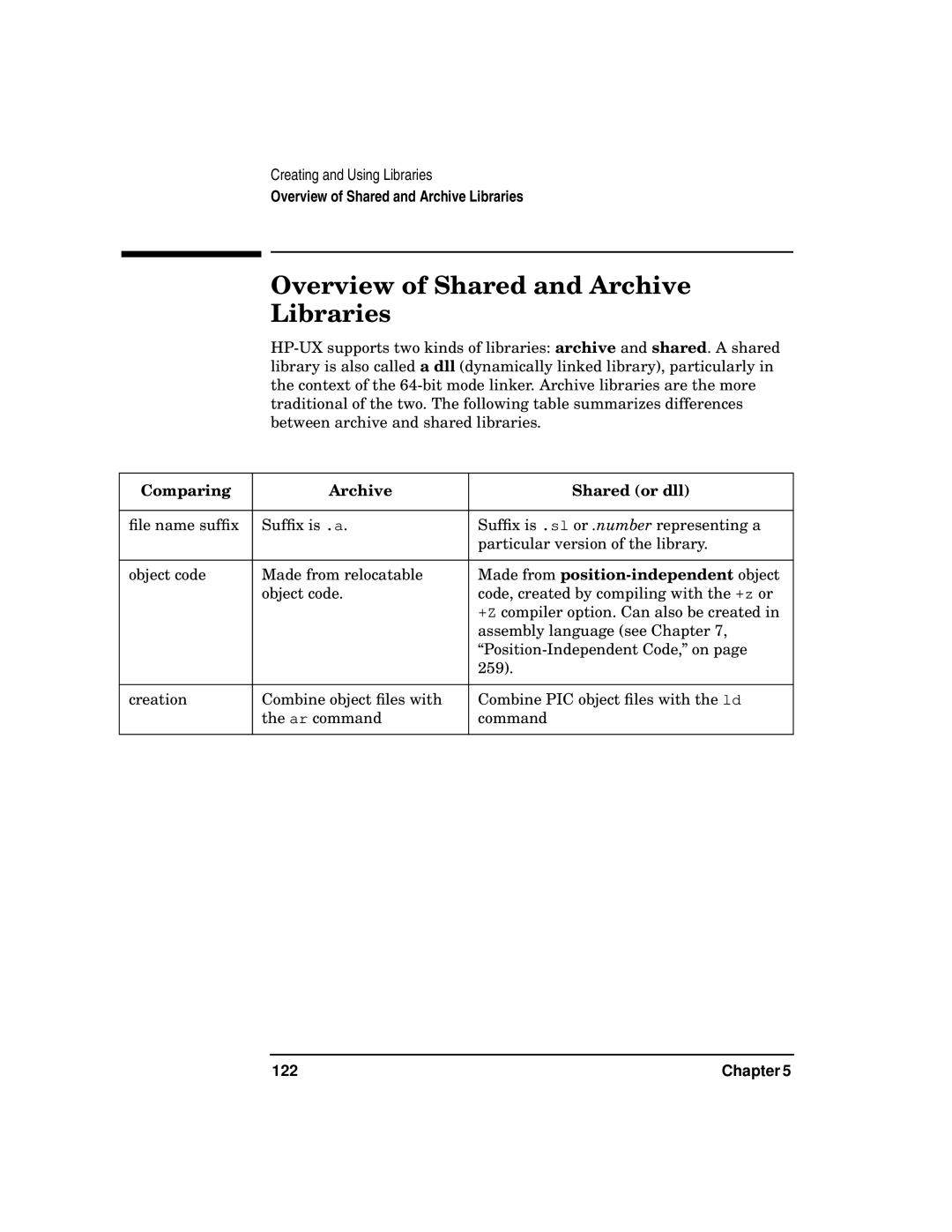 Kenwood HP 9000 manual Overview of Shared and Archive Libraries, Comparing Archive Shared or dll, 122 