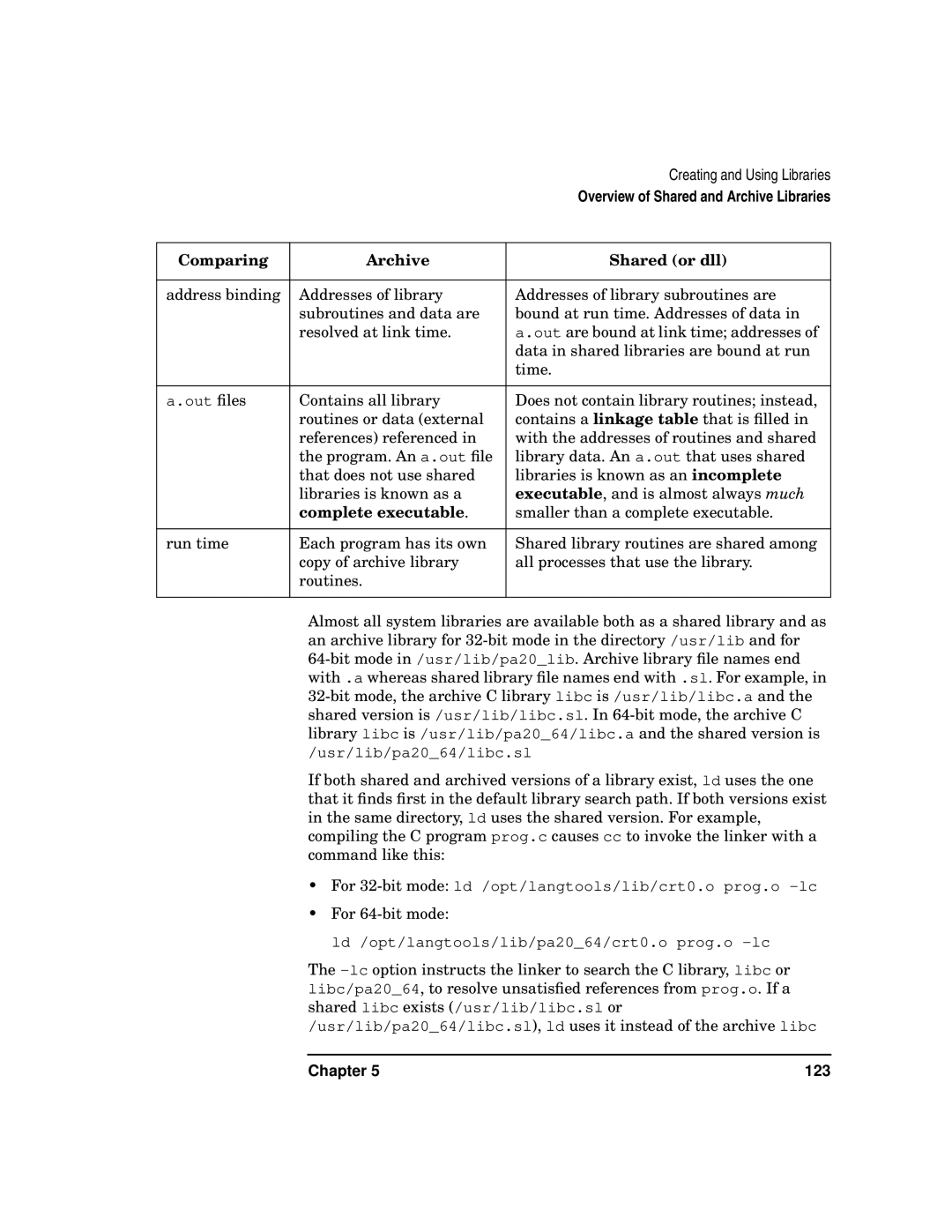 Kenwood HP 9000 manual Complete executable 