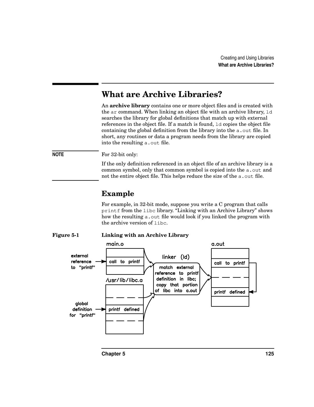 Kenwood HP 9000 manual What are Archive Libraries?, Example, Linking with an Archive Library 