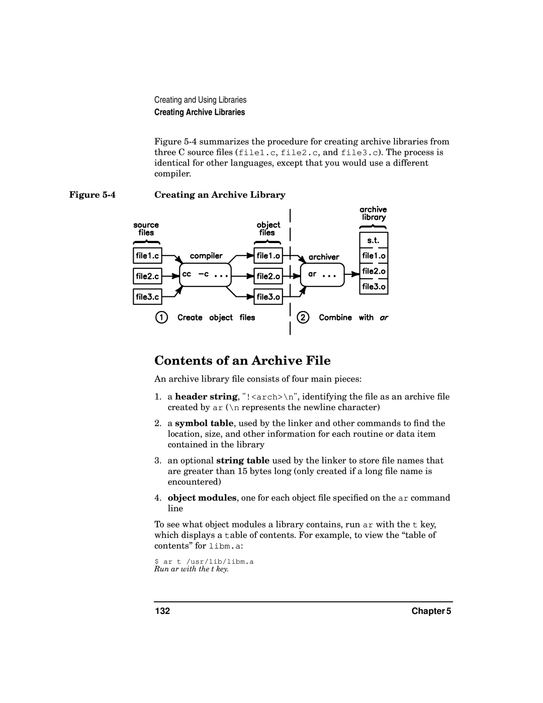 Kenwood HP 9000 manual Contents of an Archive File 