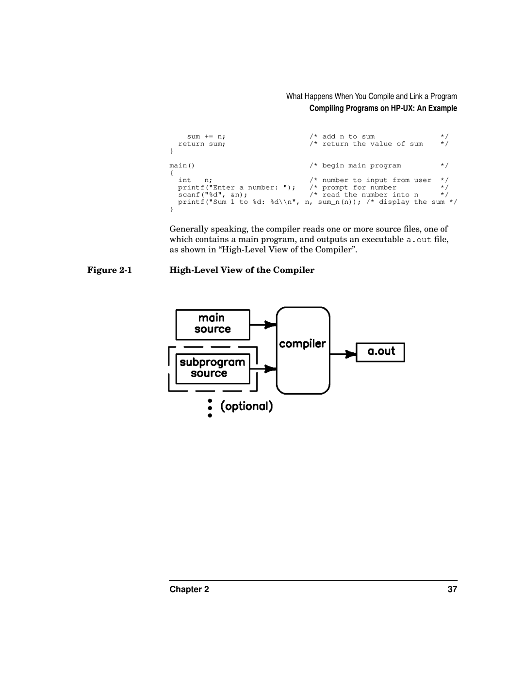 Kenwood HP 9000 manual High-Level View of the Compiler 