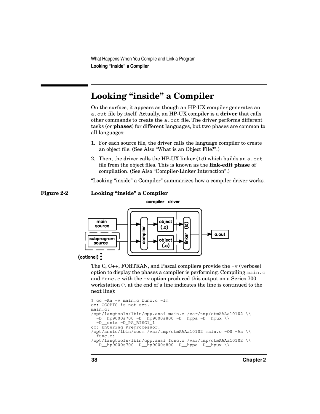 Kenwood HP 9000 manual Looking inside a Compiler 