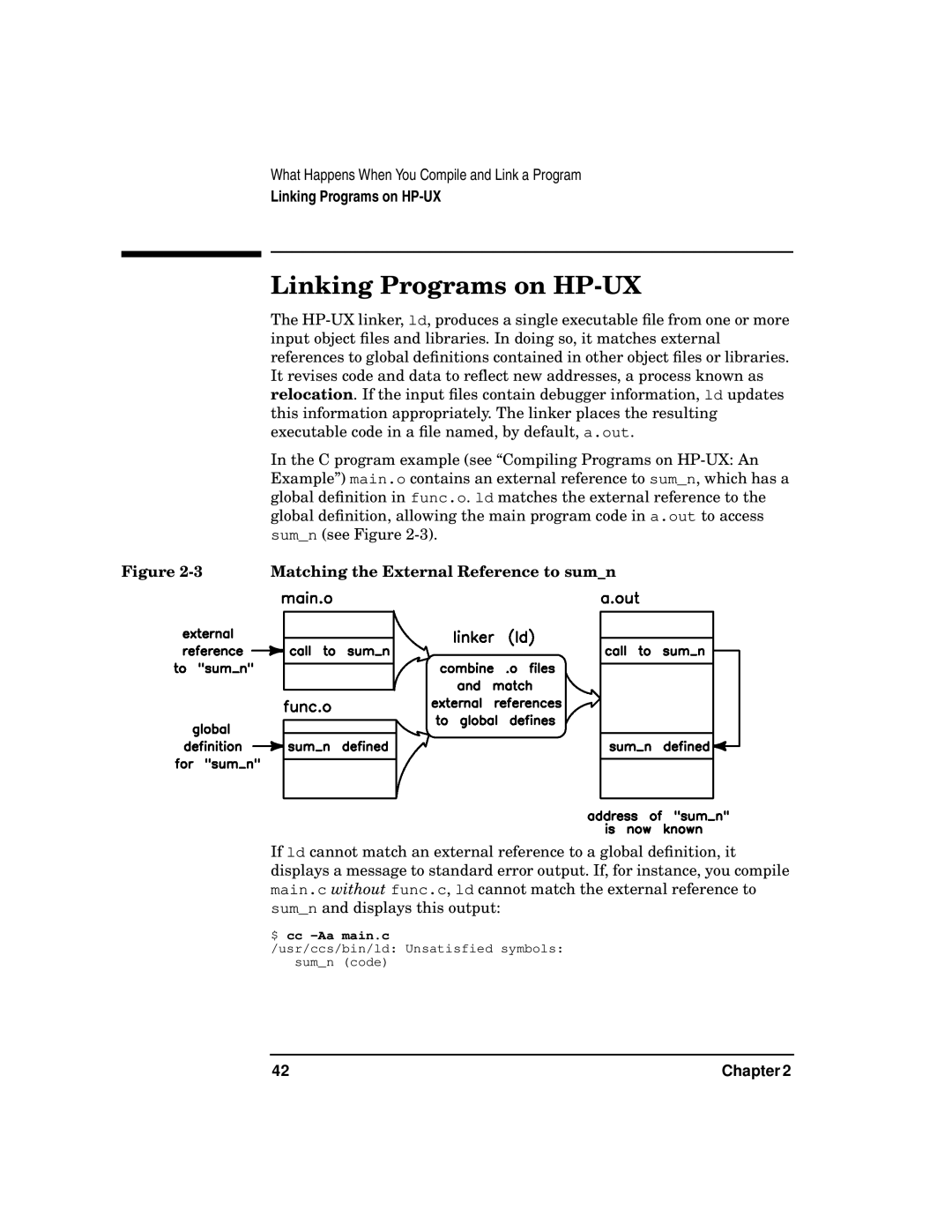 Kenwood HP 9000 manual Linking Programs on HP-UX, Matching the External Reference to sumn 