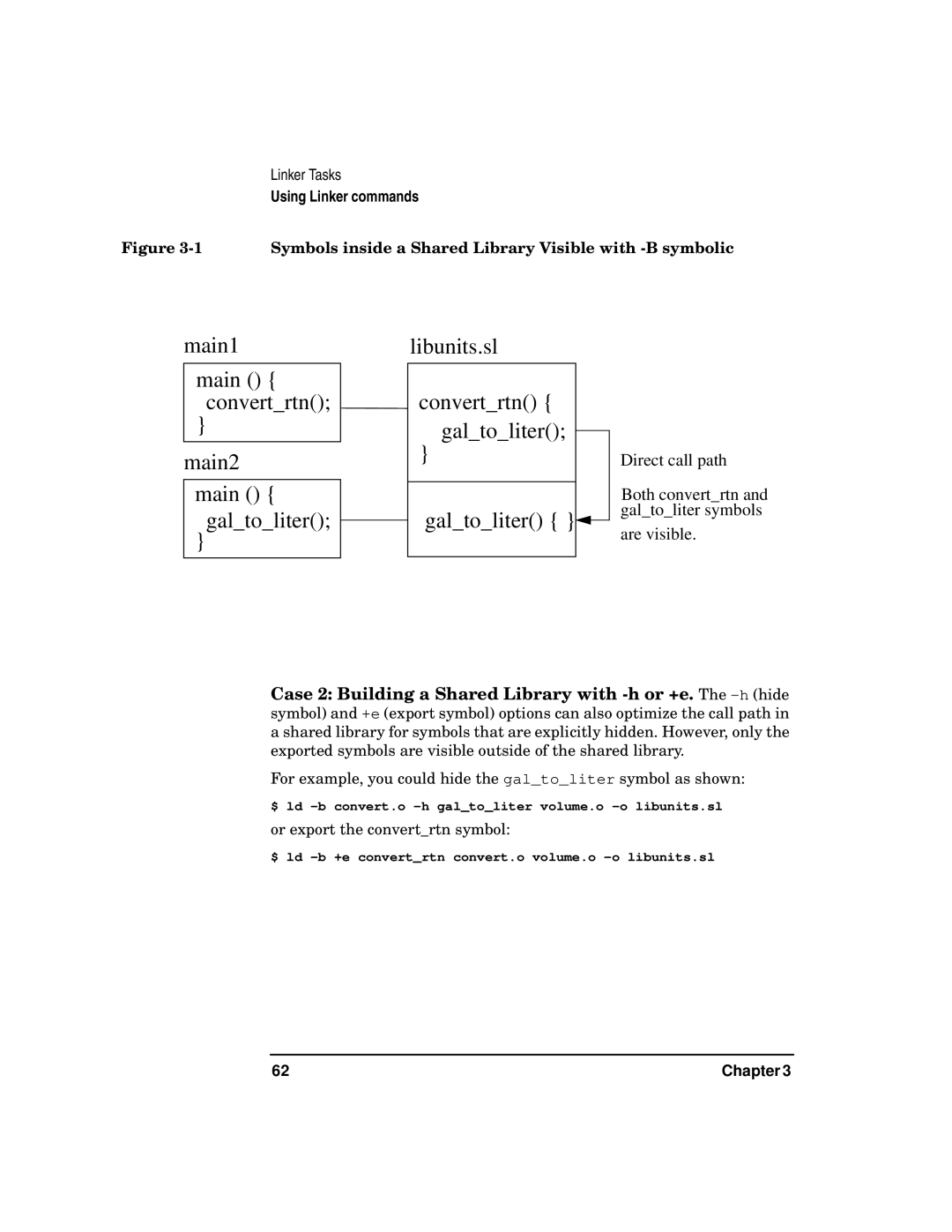 Kenwood HP 9000 manual Symbols inside a Shared Library Visible with -B symbolic 