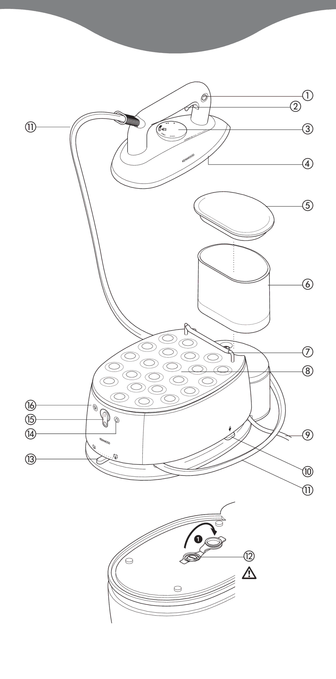 Kenwood IC550 series manual Profe 