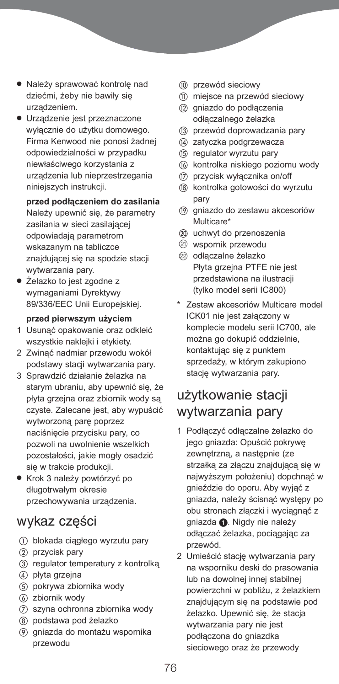 Kenwood IC700, IC800 manual Wykaz części, Użytkowanie stacji wytwarzania pary, Przed pierwszym użyciem 