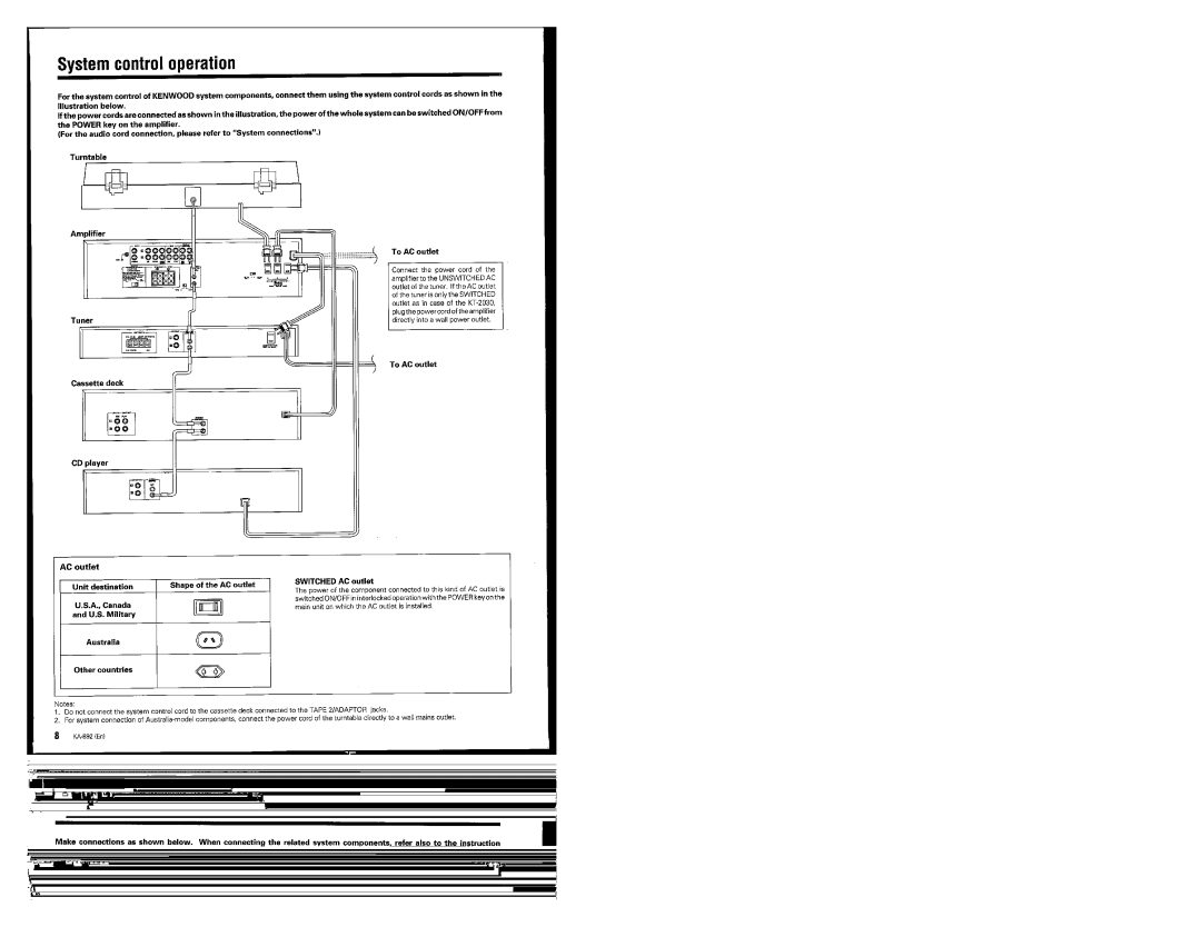 Kenwood KA-892 manual 