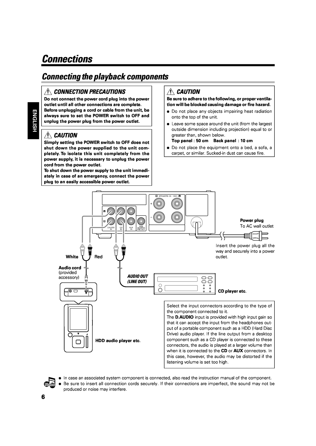 Kenwood KA-S10 instruction manual Connections, Connecting the playback components, Connection Precautions, English 