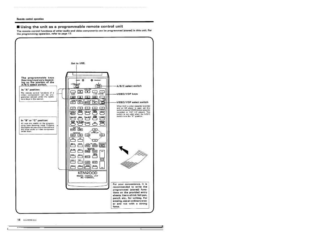 Kenwood KA-V9500 manual 