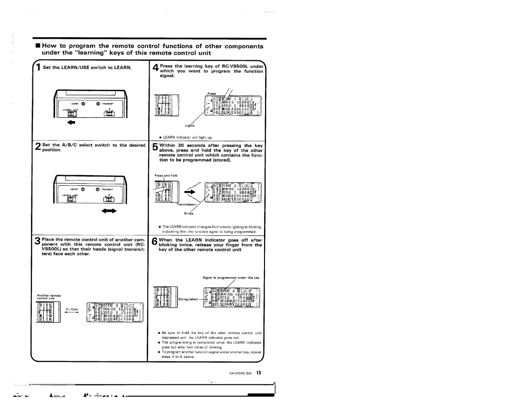 Kenwood KA-V9500 manual 