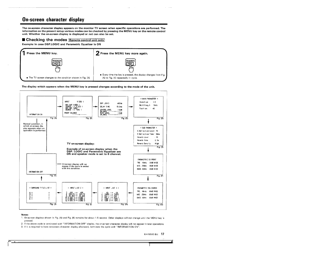 Kenwood KA-V9500 manual 