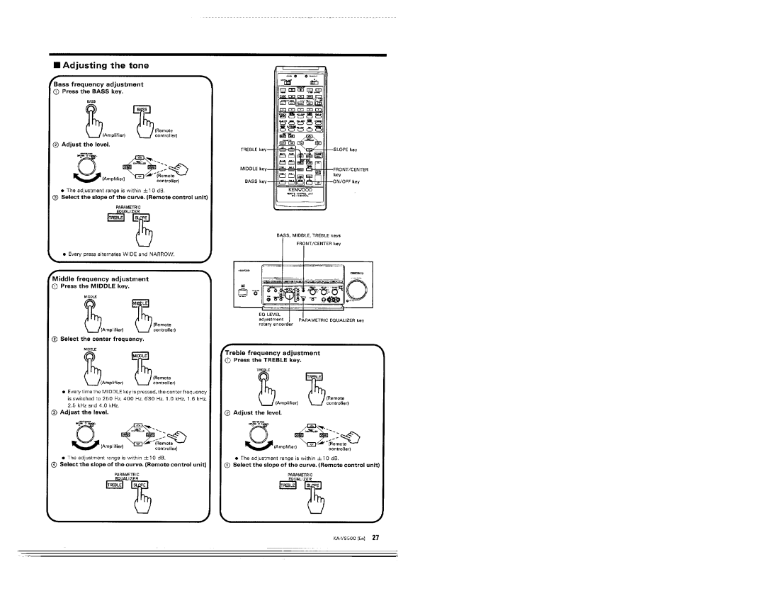 Kenwood KA-V9500 manual 