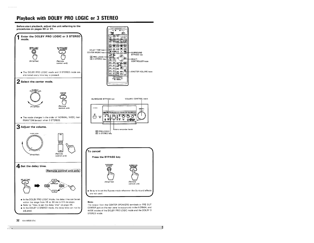 Kenwood KA-V9500 manual 