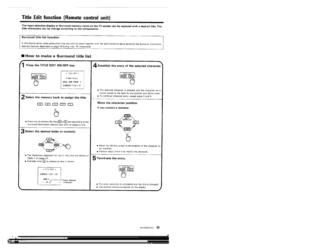 Kenwood KA-V9500 manual 