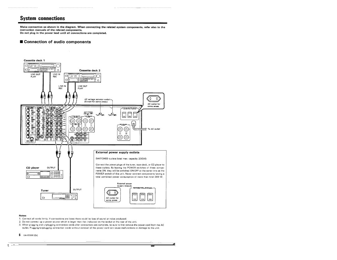 Kenwood KA-V9500 manual 