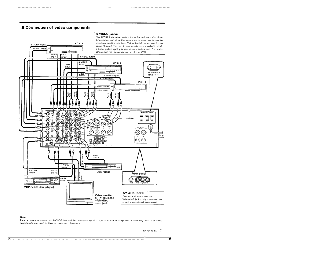 Kenwood KA-V9500 manual 