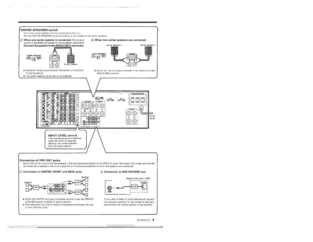 Kenwood KA-V9500 manual 