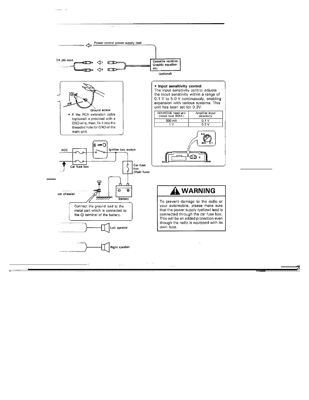 Kenwood KAC-322 manual 