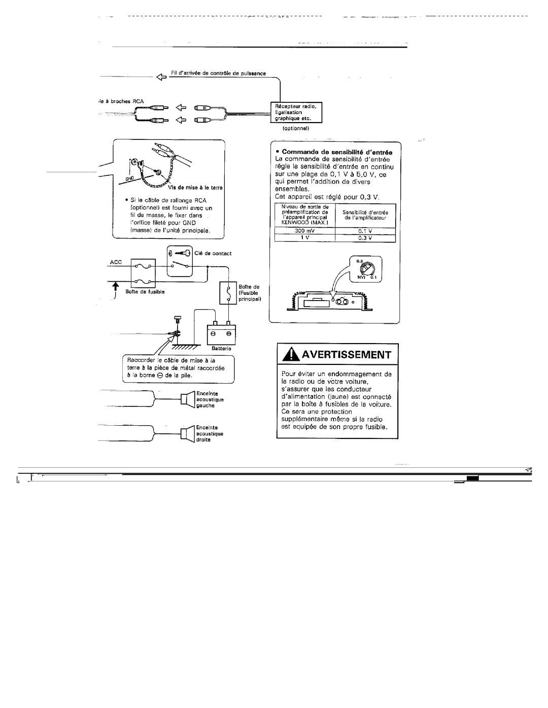 Kenwood KAC-322 manual 