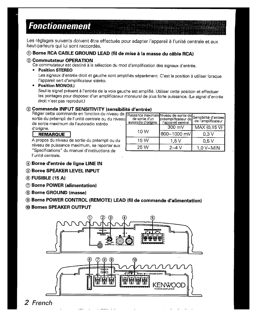 Kenwood KAC-526 manual 