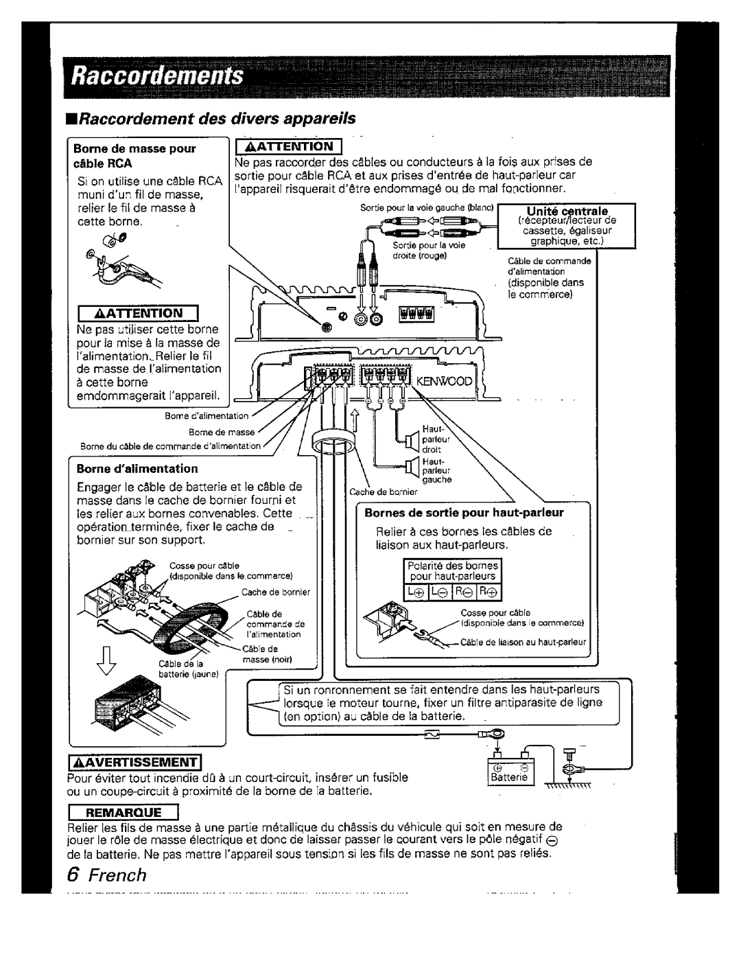 Kenwood KAC-526 manual 