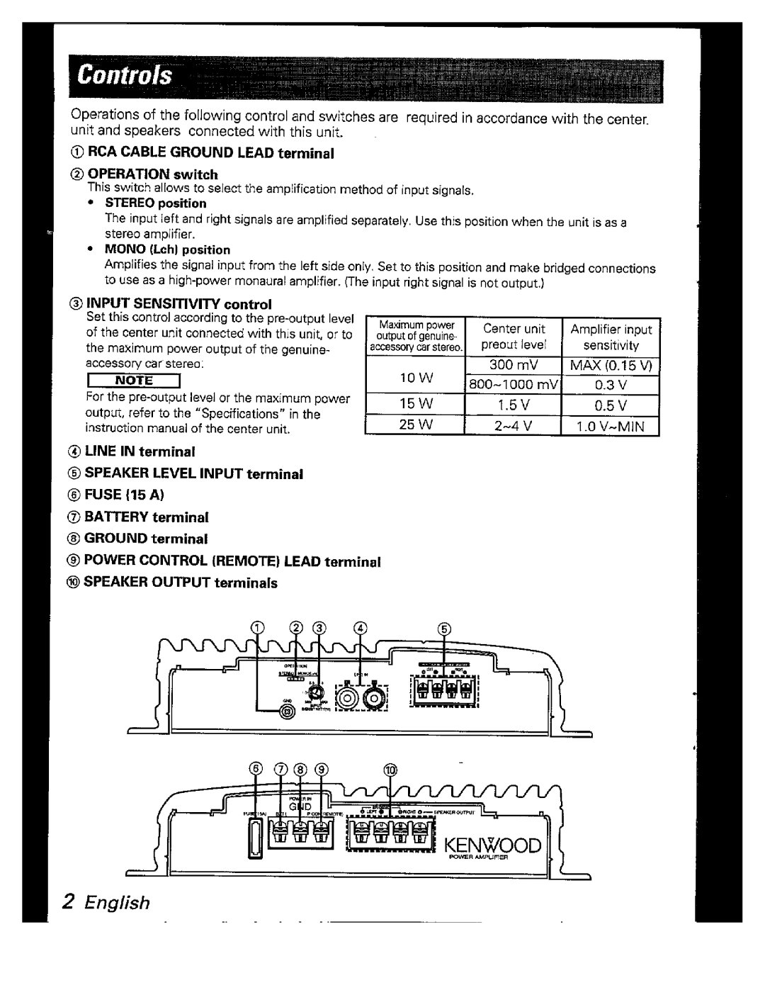 Kenwood KAC-526 manual 